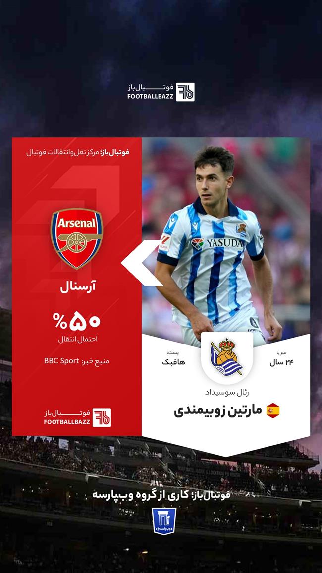 مارتین زوبیمندی