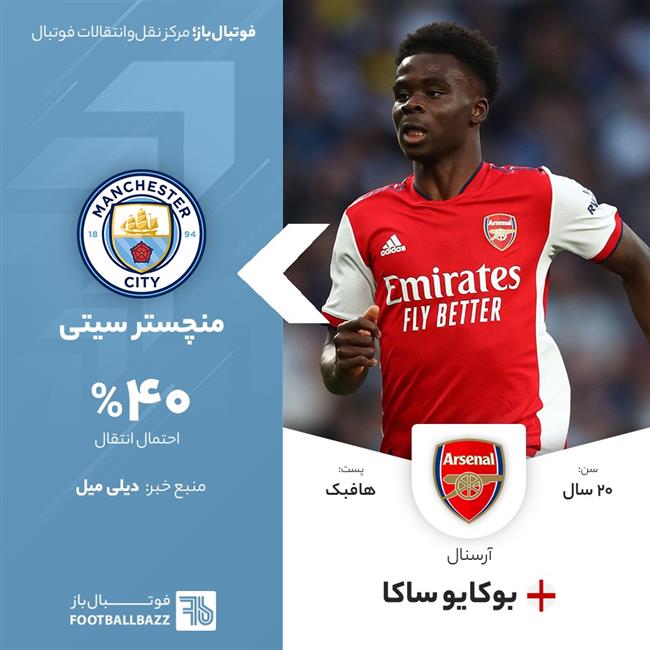 بوکایو ساکا