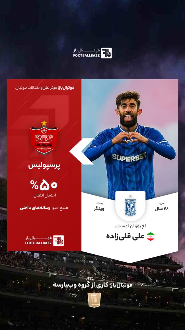 علی قلی‌زاده