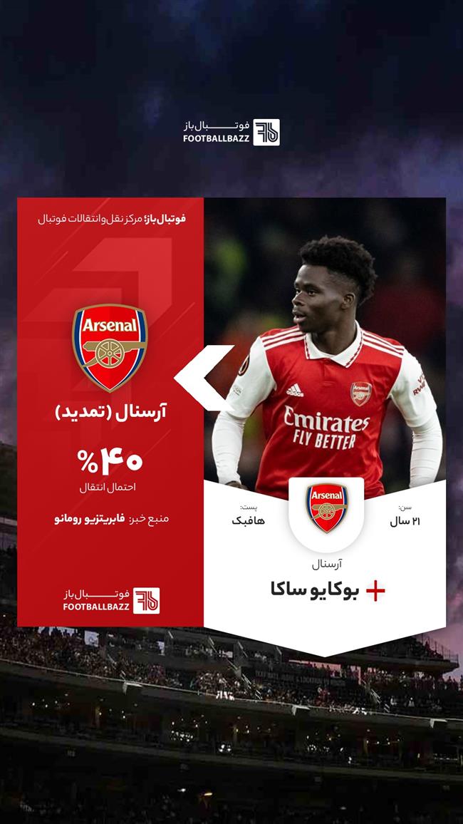 بوکایو ساکا