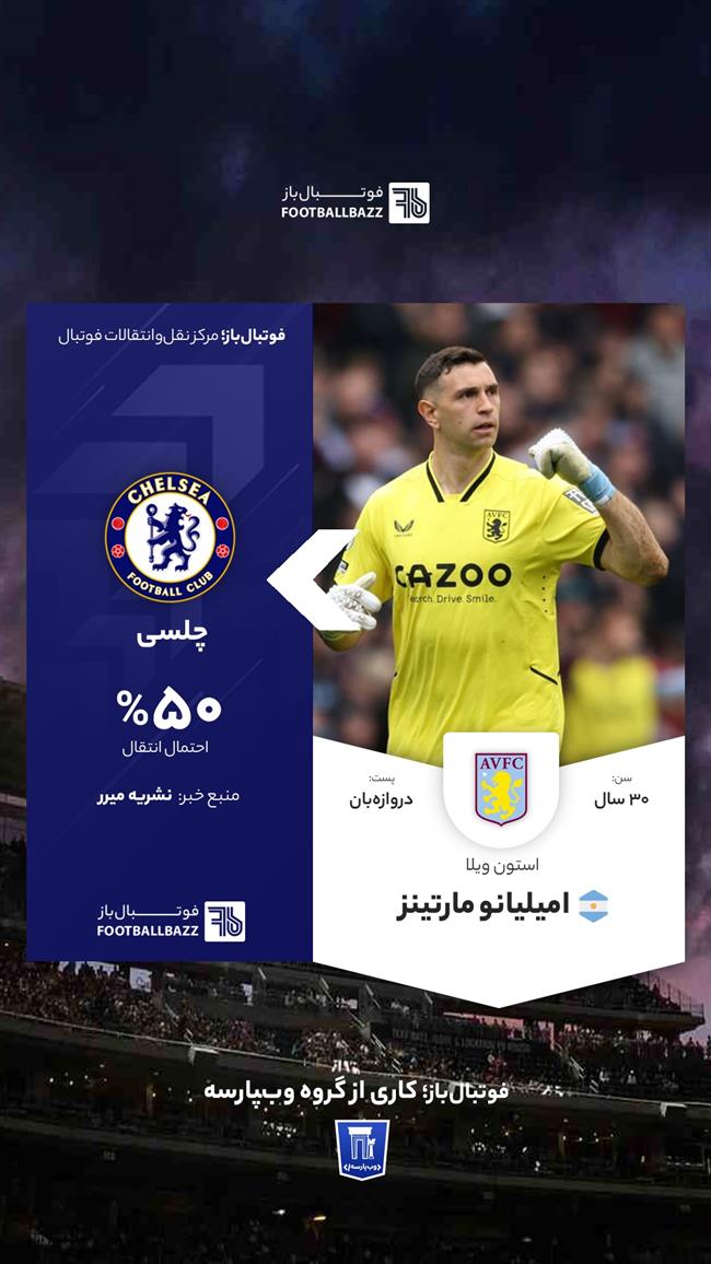 امیلیانو مارتینز