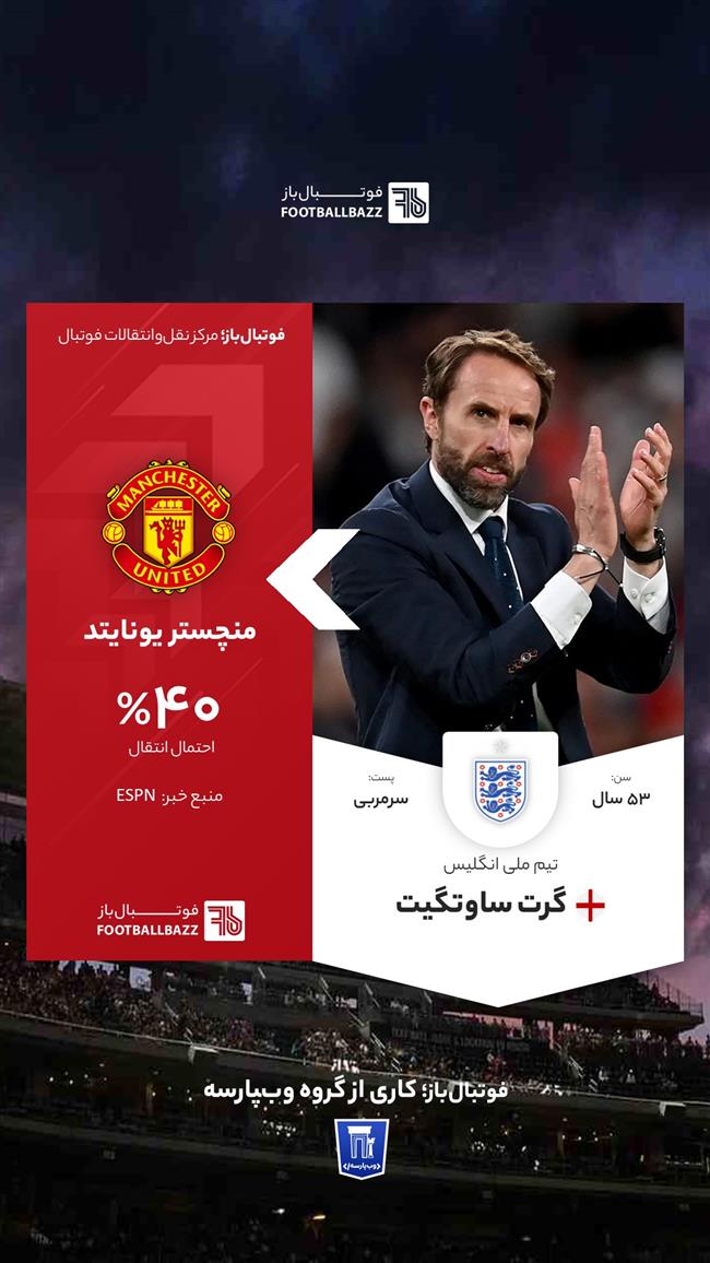 گرت ساوتگیت