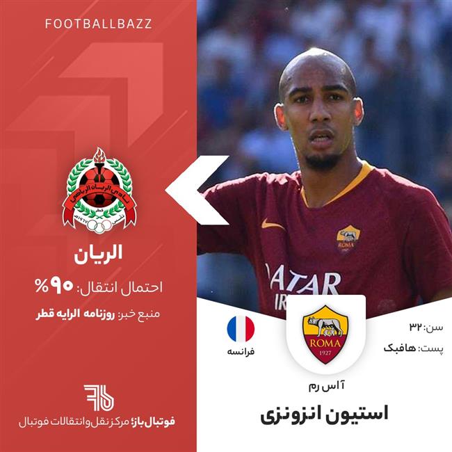 استیون انزونزی