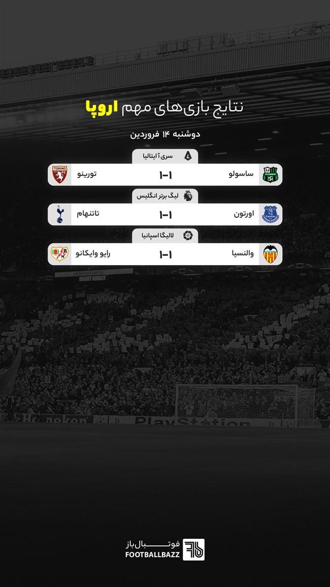 نتایج بازی های مهم اروپا، دوشنبه 14 فروردین 