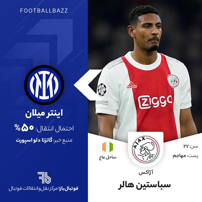 سباستین هالر