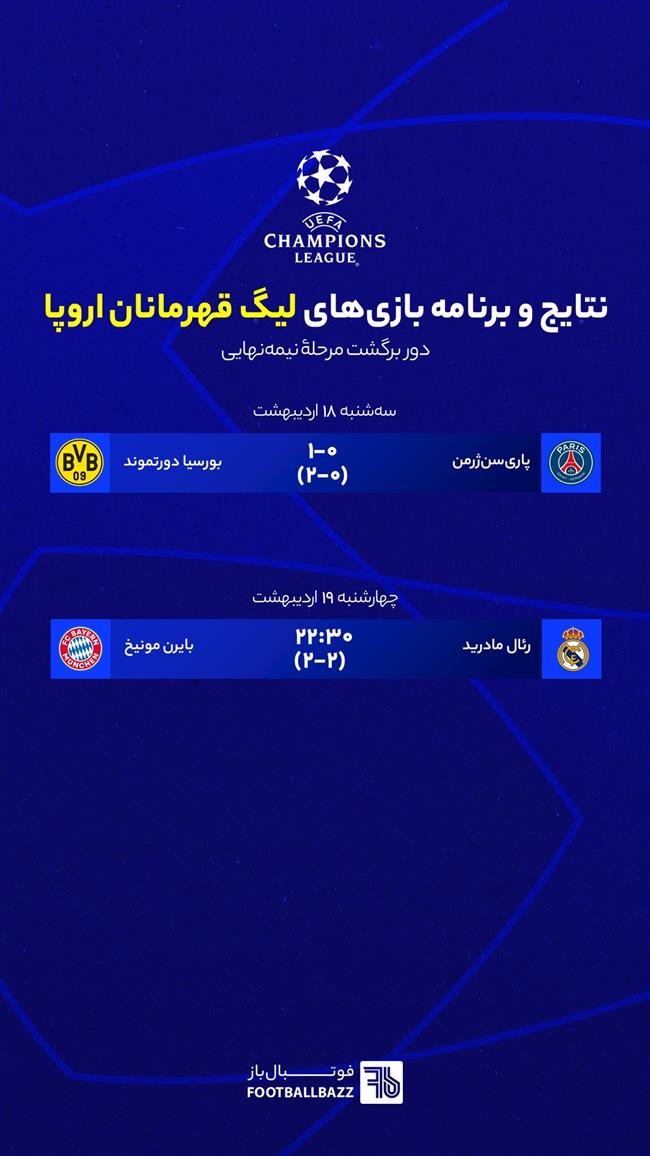 برنامه و نتایج بازی لیگ قهرمانان اروپا - چهارشنبه 19 اردیبهشت