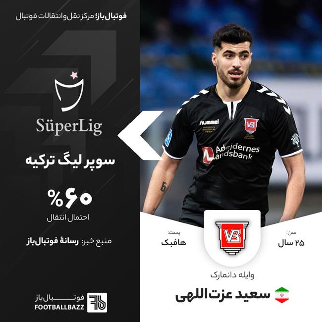 سعید عزت‌اللهی