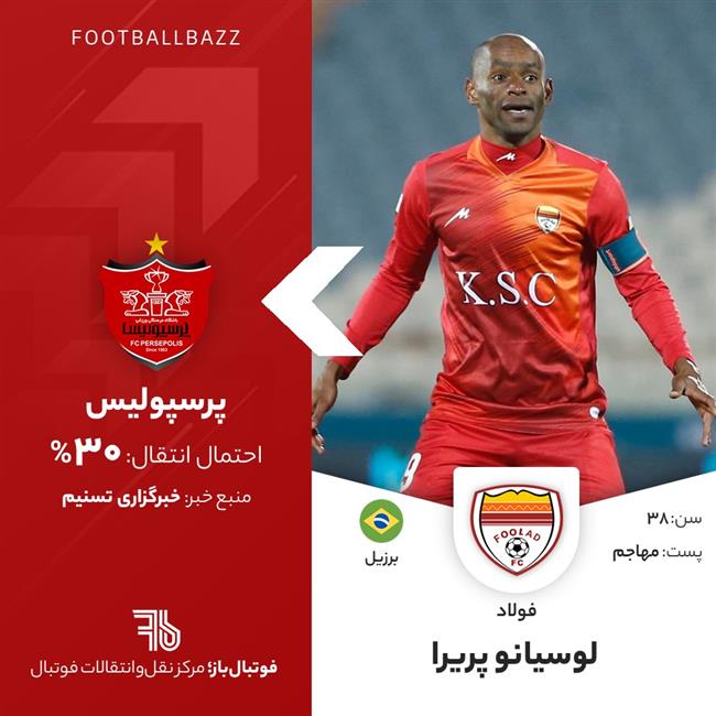 لوسیانو پریرا