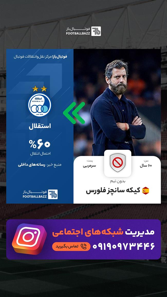 کیکه سانچز فلورس