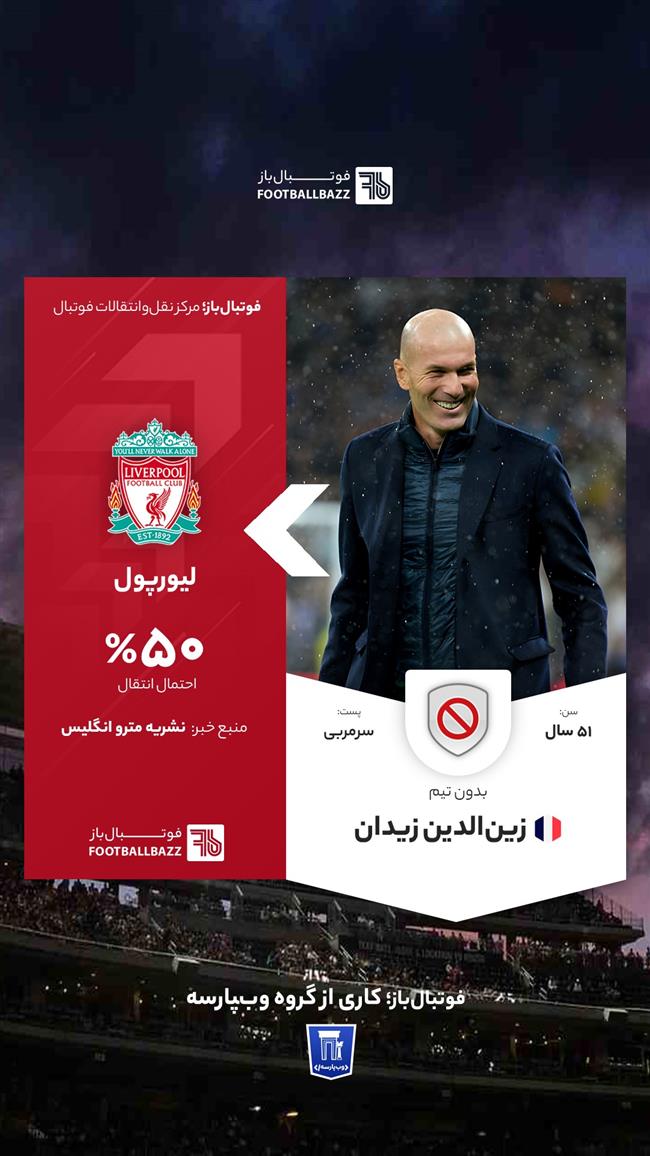 زین‌الدین زیدان