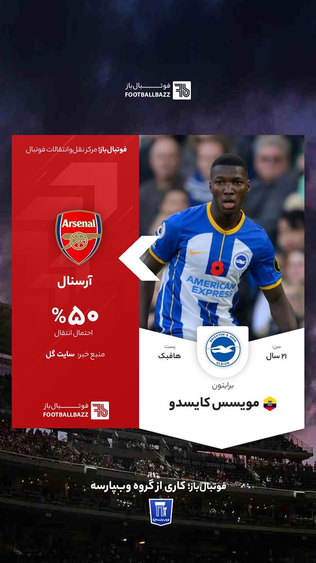  مویسس کایسدو