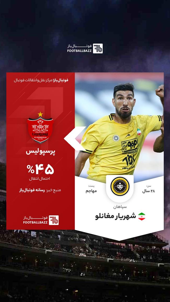 شهریار مغانلو