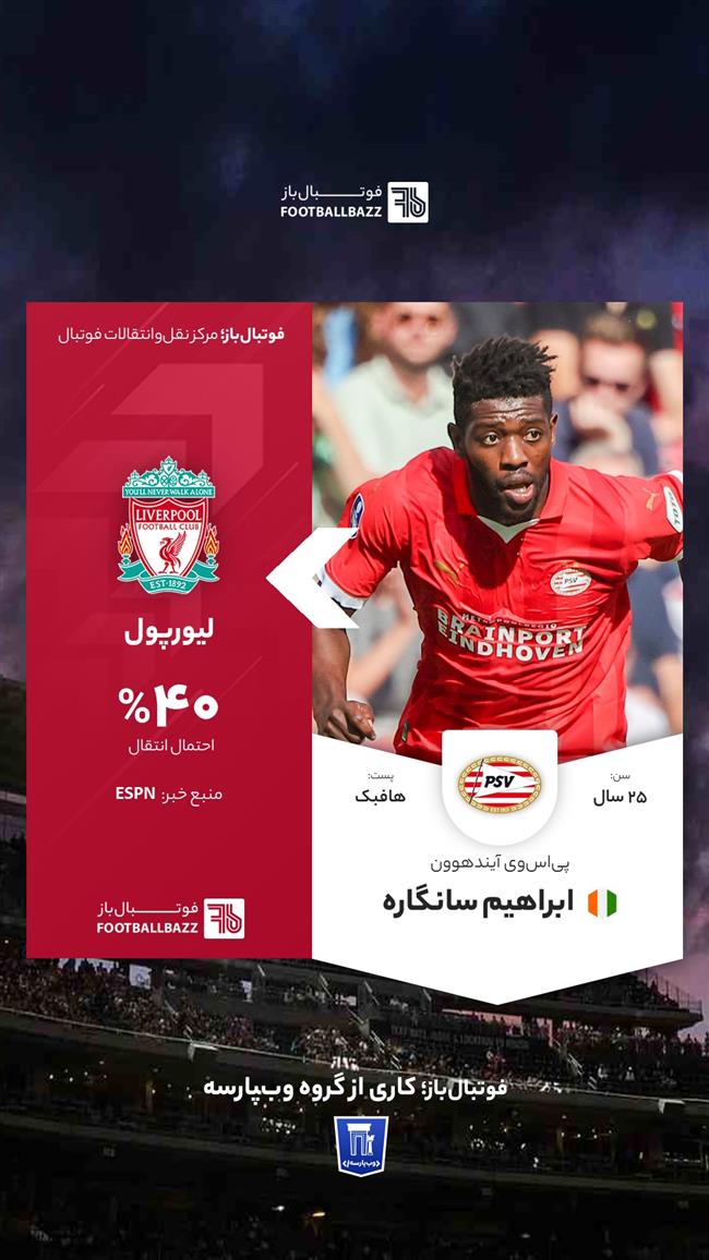 ابراهیم سانگاره