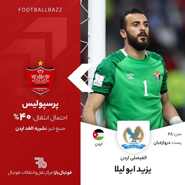 یزید ابو لیلا