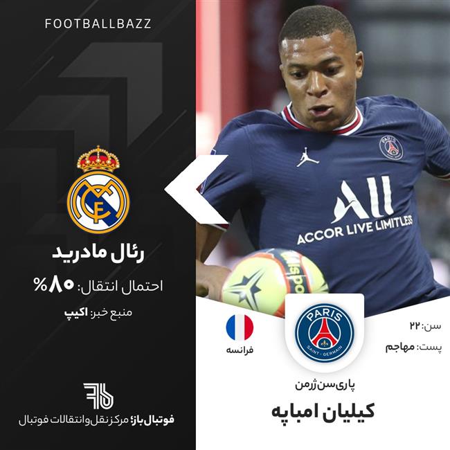 کیلیان امباپه