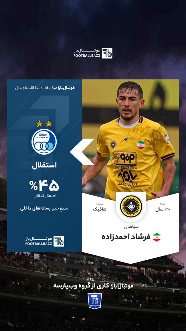 فرشاد احمدزاده