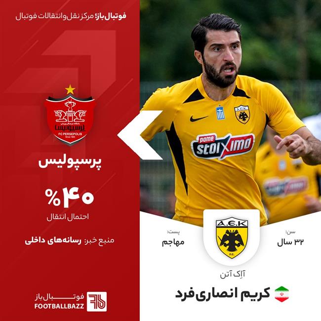 کریم انصاری‌فرد