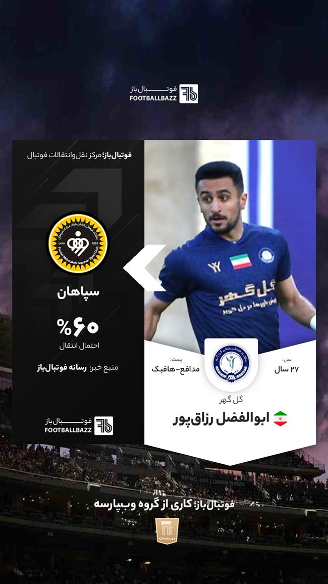 ابوالفضل رزاق‌پور