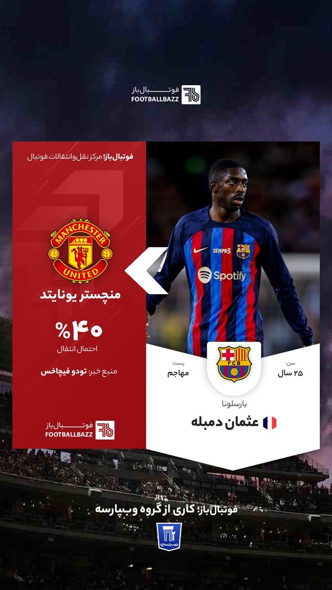 عثمان دمبله 