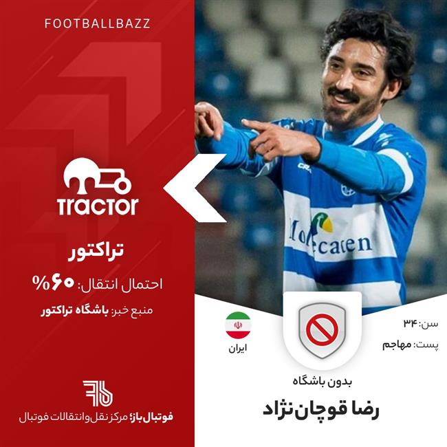 رضا قوچان‌نژاد