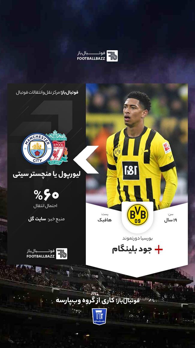  جود بلینگام