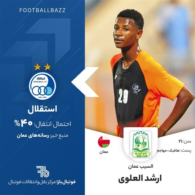 ارشد العلوی