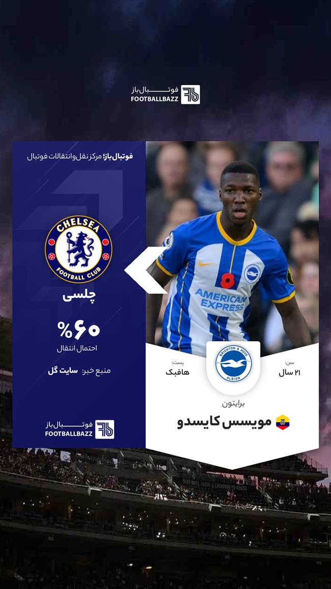 مویسس کایسدو