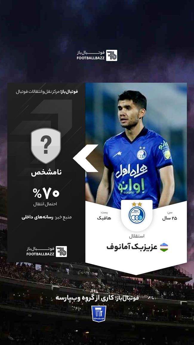 عزیزبک آمانوف