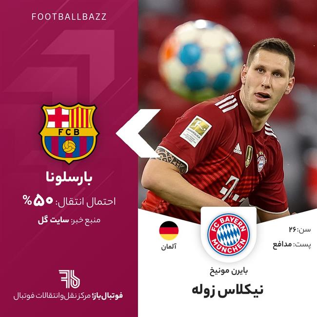 نیکلاس زوله