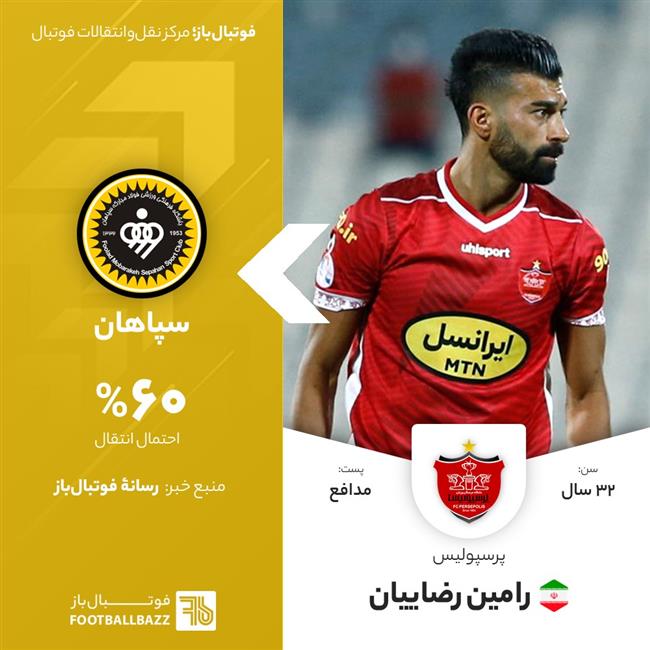 رامین رضاییان