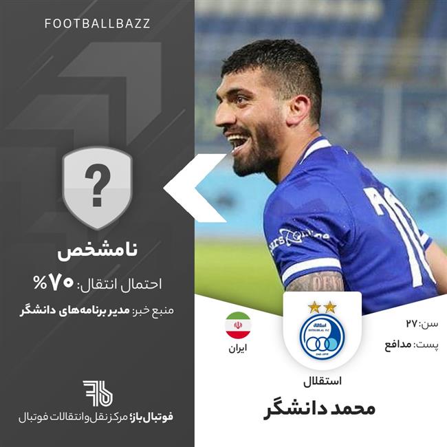 محمد دانشگر