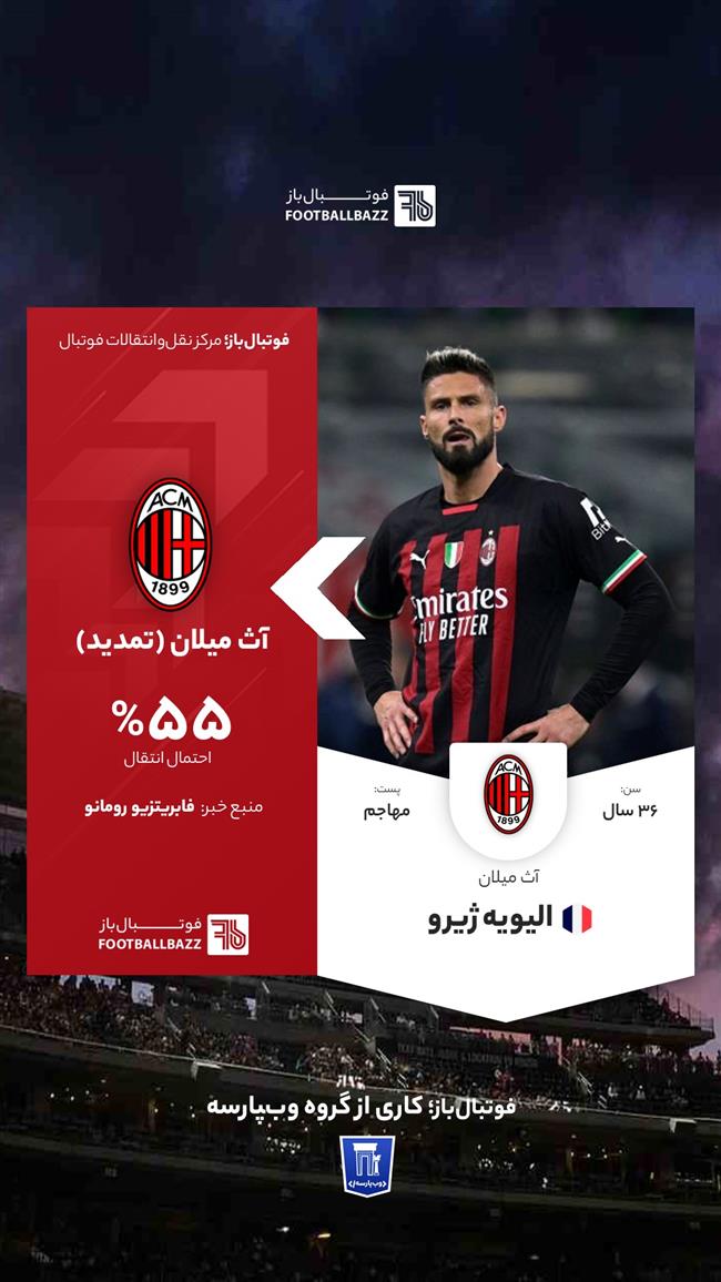 اولیویه ژیرو