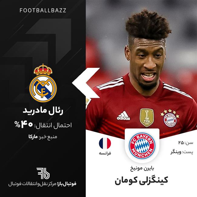 کینگزلی کومان