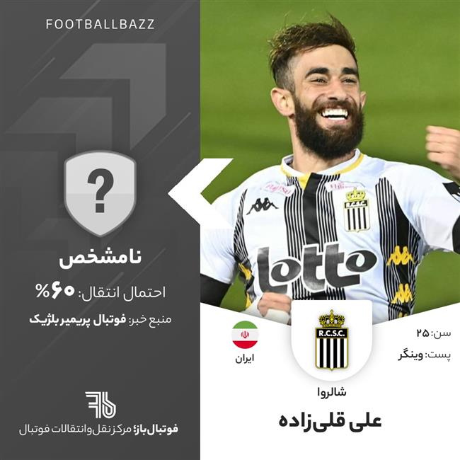 علی قلی‌زاده