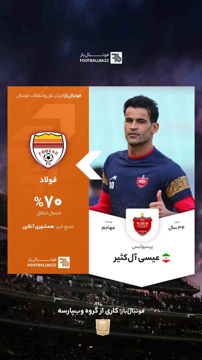 عیسی آل‌کثیر