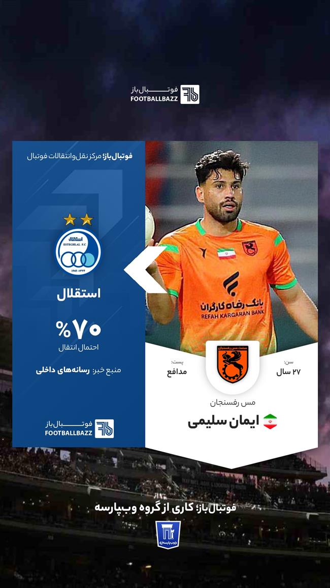 ایمان سلیمی