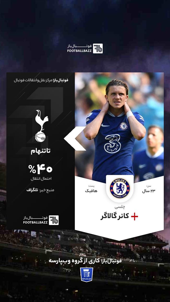 کانر گالاگر