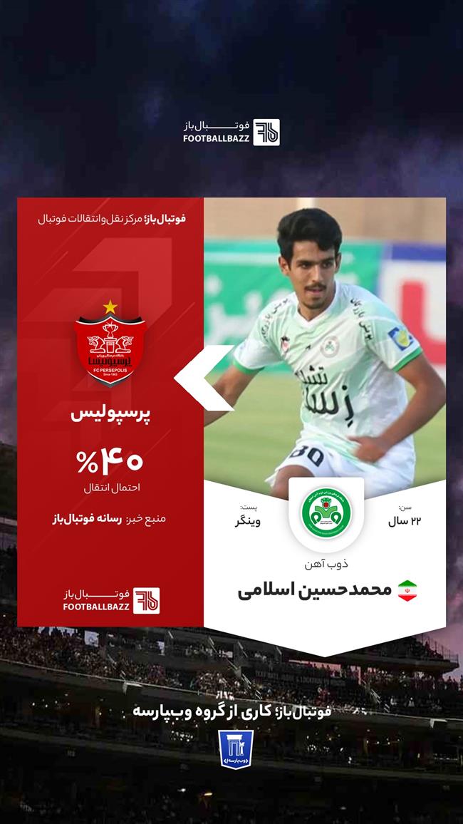 محمدحسین اسلامی