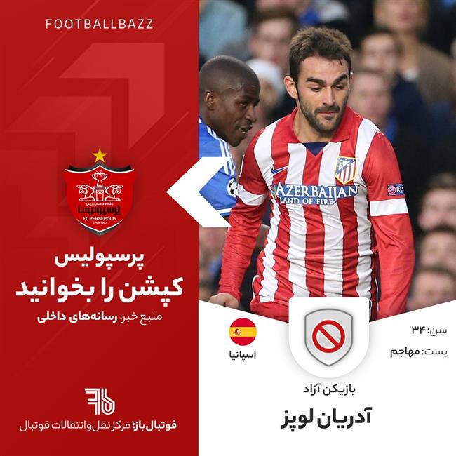 آدریان لوپز