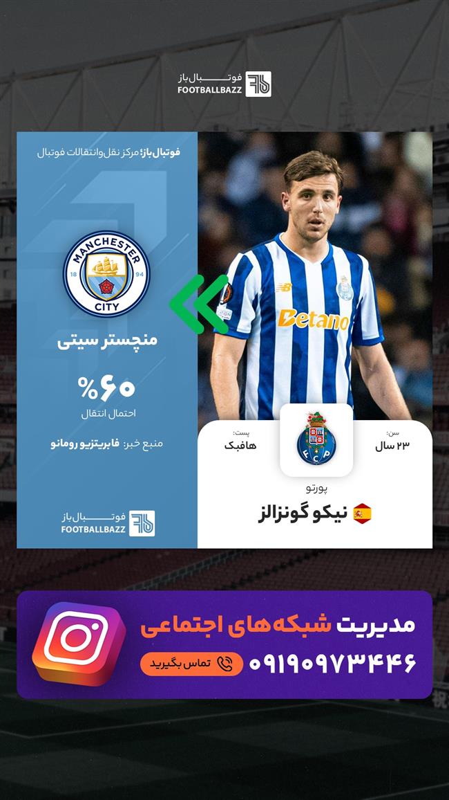 نیکو گونزالز