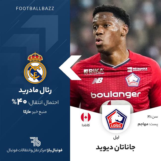 جاناتان دیوید