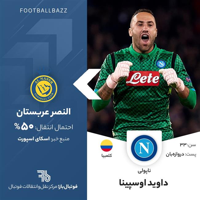 داوید اوسپینا