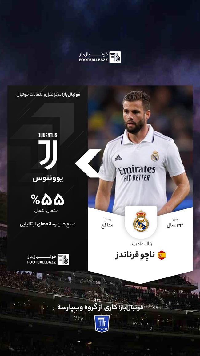  ناچو فرناندز