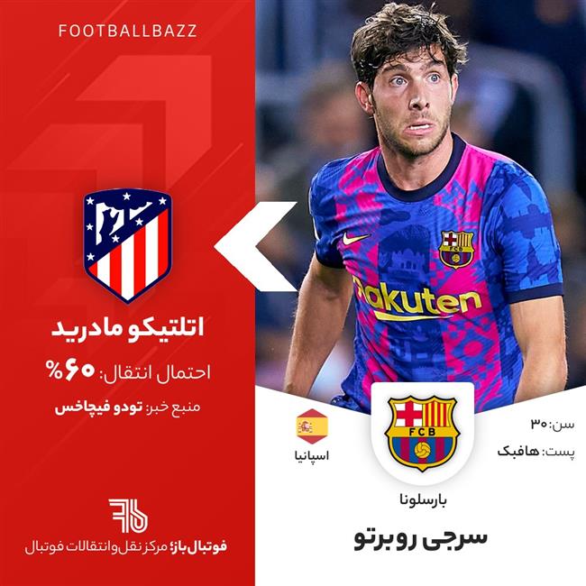 سرجی روبرتو