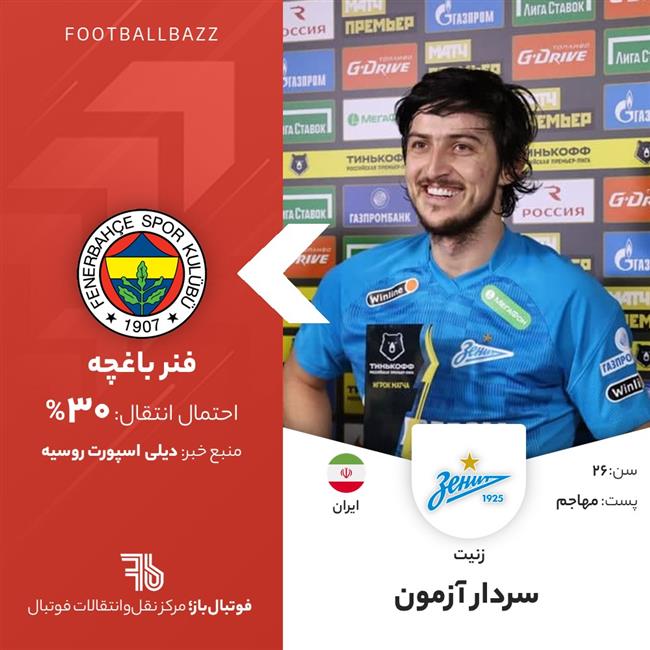 سردار آزمون