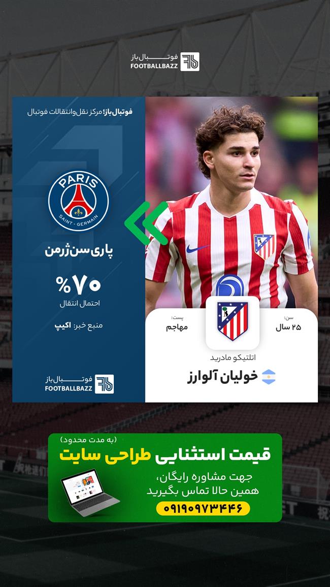 خولیان آلوارز