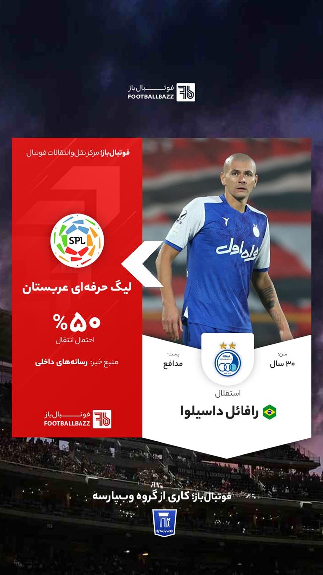 رافائل داسیلوا