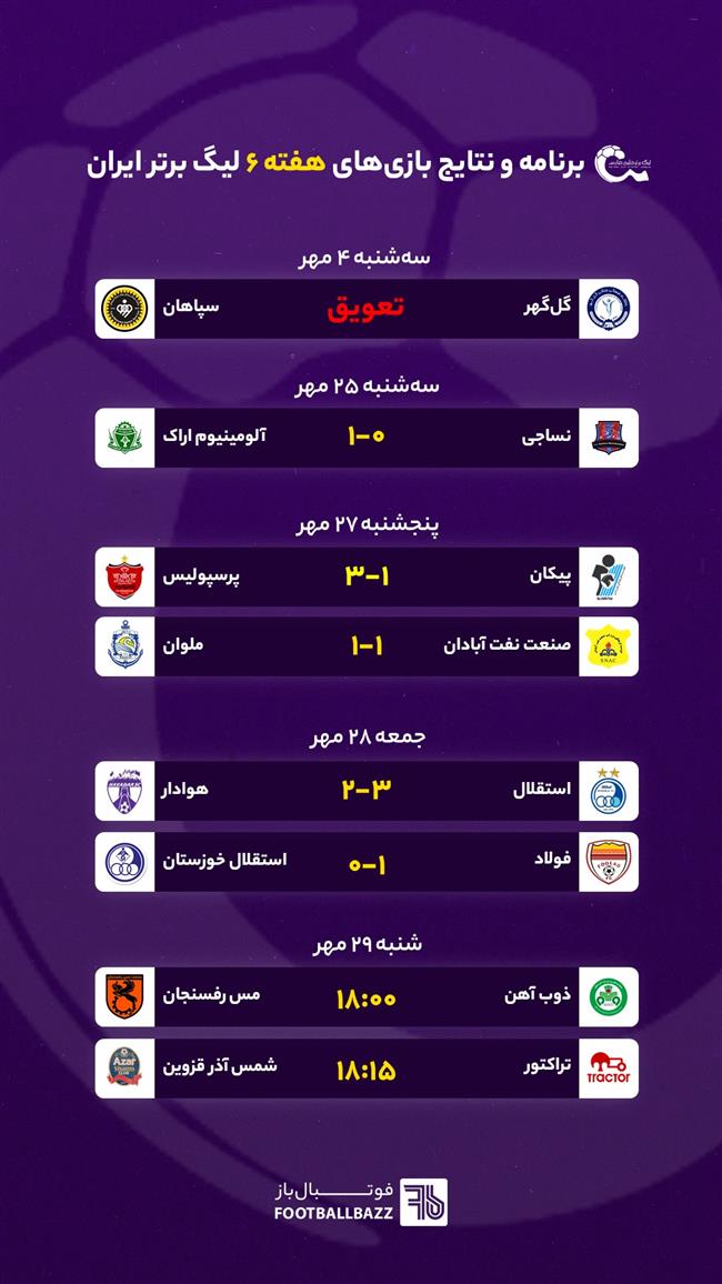 برنامه و نتایج بازی های لیگ برتر ایران