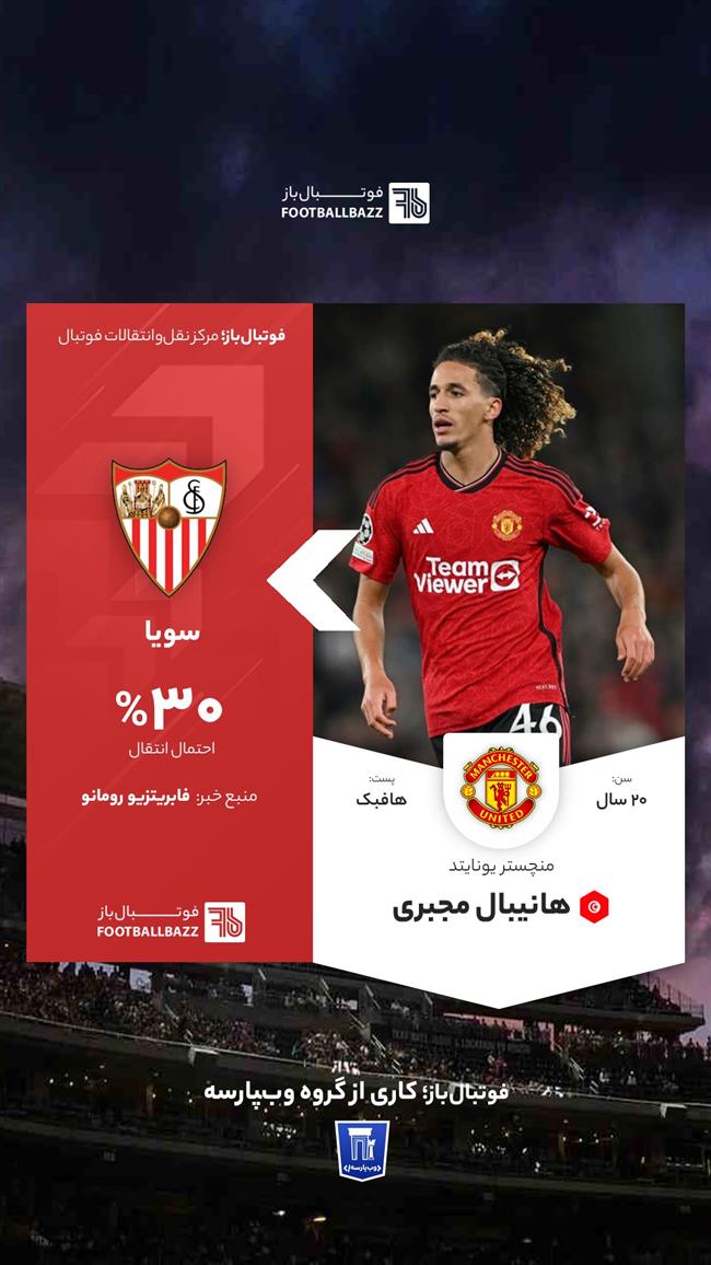 هانیبال مجبری