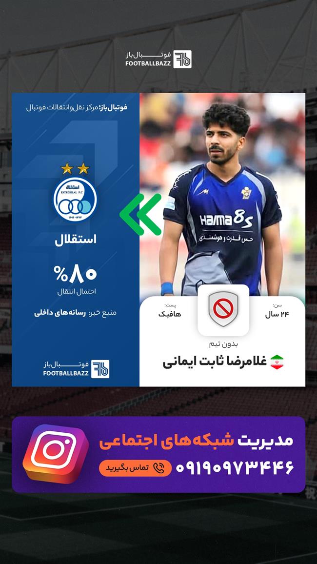 غلامرضا ثابت ایمانی